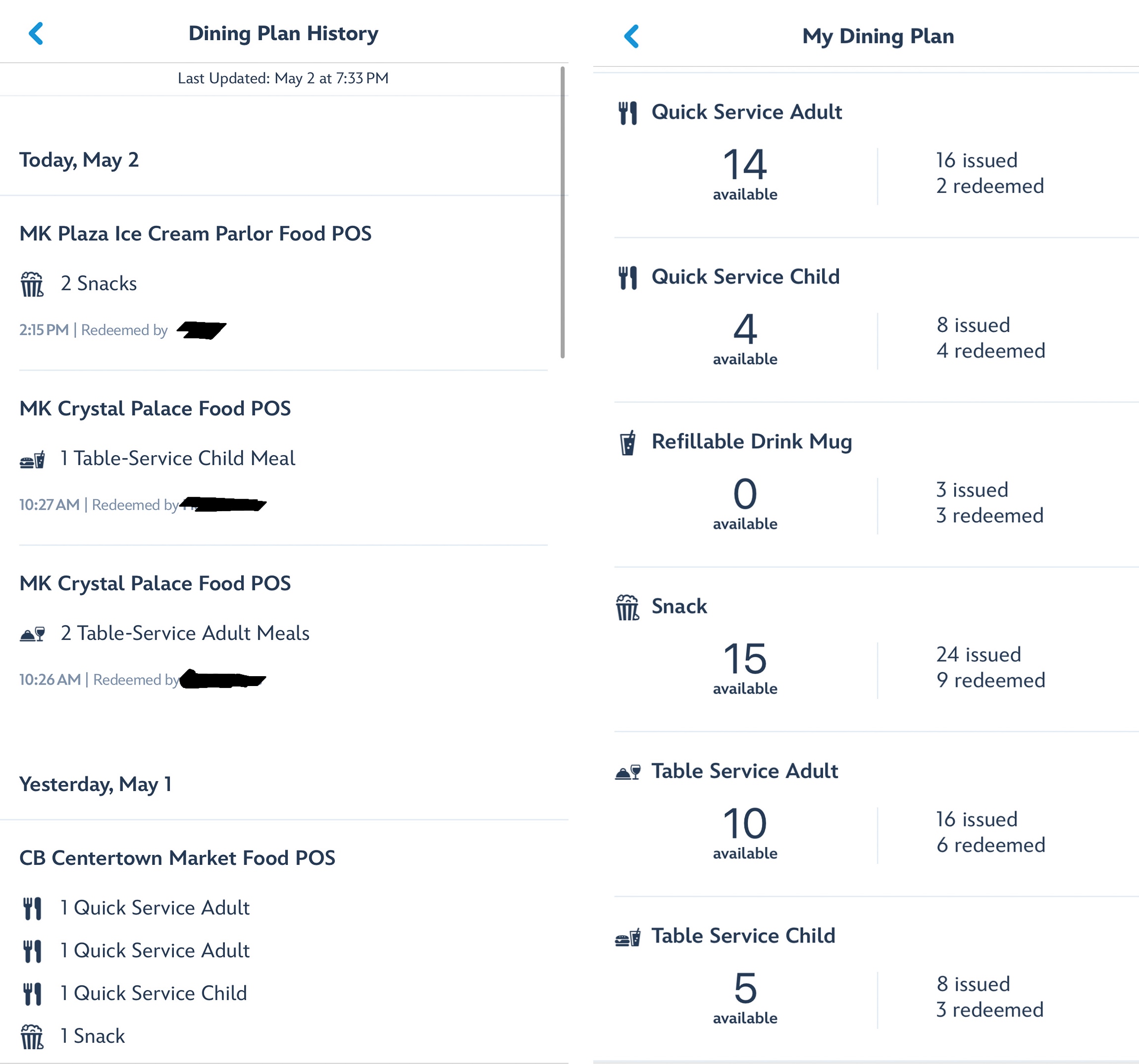My Disney Experience Dining Plan